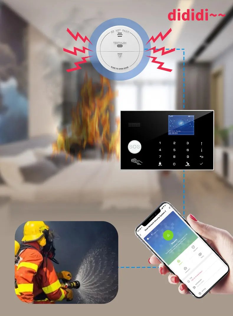 433MHz Wireless Smoke Detector Sensor White 80db Alarm Fire Smoke Detector Fire Protection For Home Security Alarm System 433MHz Wireless Smoke Detector Sensor White 80db Alarm Fire Smoke Detector Fire Protection For Home Security Alarm System