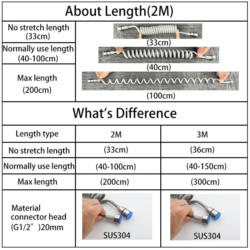 Stainless Steel Flexible Hose Shower Hose Universal Extension Hand Sprayer Pipe Connector Spring Tube Bidet Accessory