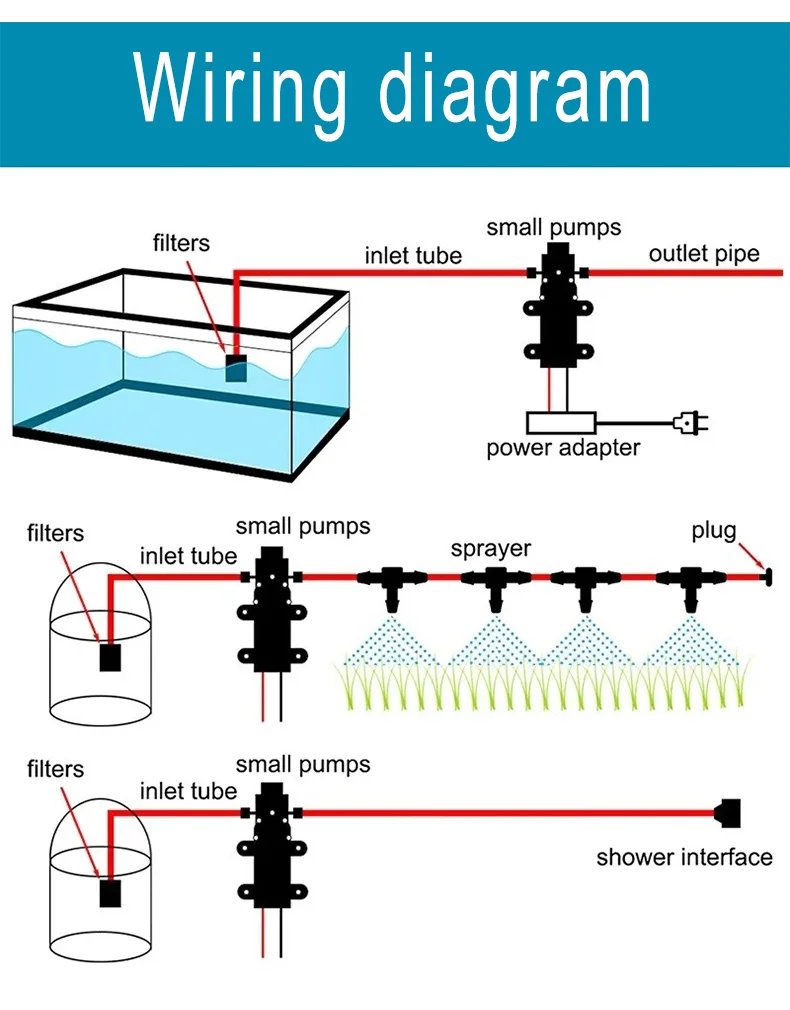 Automatic Flow Switch 6L/Min DC12V 60W 70W 130PSI AUTO Diaphragm Water Pump Mini Safe High Pressure Self Priming Pumps