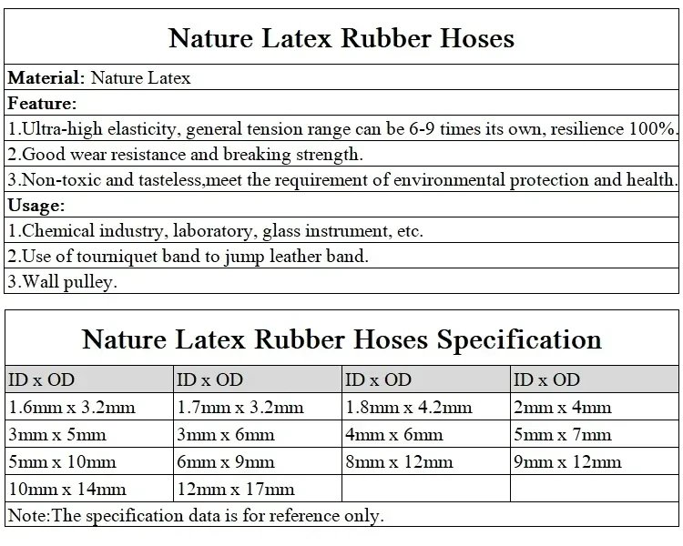 1~10M Natural Latex Rubber Tubing Tube ID 1.6 ~18mm OD 3.2~22mm Speargun Band Slingshot Catapult Tube Rubber Hose Tension Belt