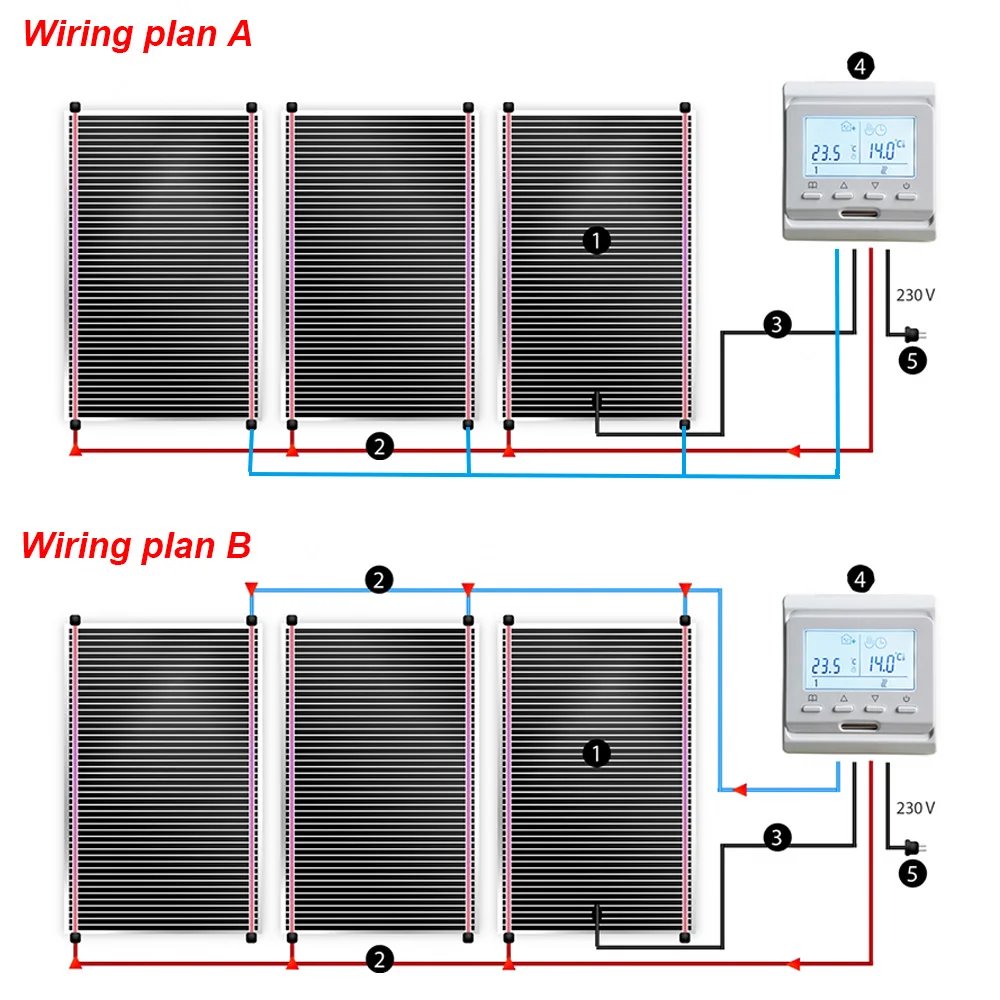 MINCO HEAT 0.5~4m2 AC220V 240w/m2 Infrared Graphene PTC Heating Film Anti-overheat Electric Warm Floor Mat Made in Korea MINCO HEAT 0.5~4m2 AC220V 240w/m2 Infrared Graphene PTC Heating Film Anti-overheat Electric Warm Floor Mat Made in Korea