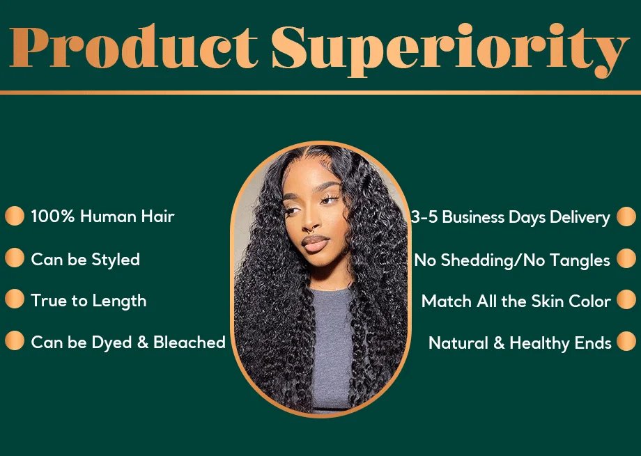 200 Density Frontal Lace Wigs Human Hair Curly Wigs For women Deep Wave 13x6 Hd Lace Frontal Wig 13x4 Water Wave Lace Front Wig