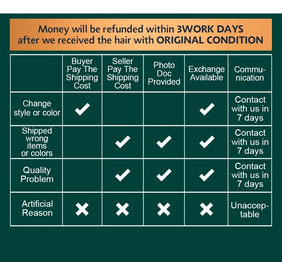 200 Density Frontal Lace Wigs Human Hair Curly Wigs For women Deep Wave 13x6 Hd Lace Frontal Wig 13x4 Water Wave Lace Front Wig