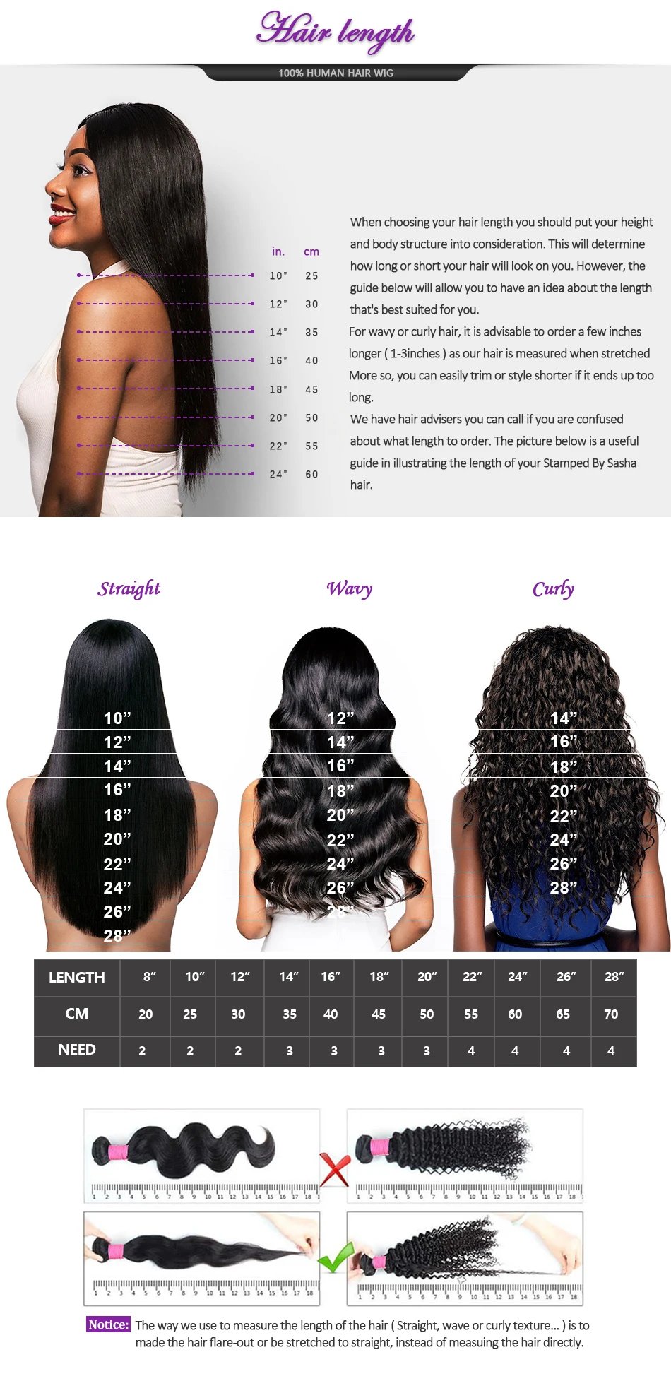 Wigirl 250% Deep Wave Frontal Wig 13x6 HD Lace Front Wig human hair Brazilian Loose Curly Water Wave 5x5 Closure Wigs For Women