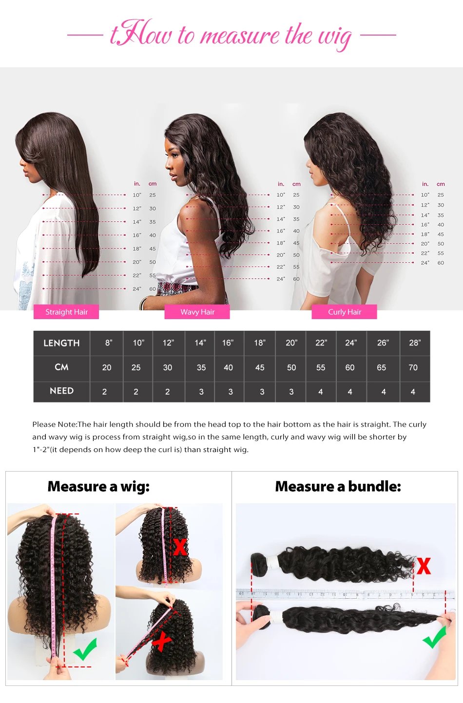 Rosabeauty 250% Hd 13x6 Water Wave Lace Frontal Human Hair Wigs Loose Deep Wave Lace Front Wig Curly 5x5 Closure Wig For Women Rosabeauty 250% Hd 13x6 Water Wave Lace Frontal Human Hair Wigs Loose Deep Wave Lace Front Wig Curly 5x5 Closure Wig For Women