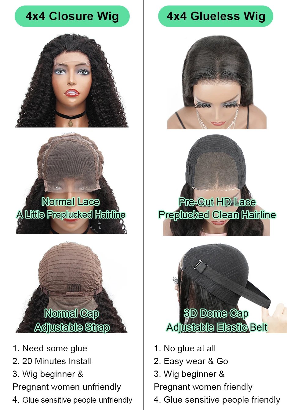 Water Wave Glueless Wig Pre-Cut Lace Wig 180% Pre-Plucked Natural Wave Wear Go Glueless Curly Human Hair Wigs For Women Water Wave Glueless Wig Pre-Cut Lace Wig 180% Pre-Plucked Natural Wave Wear Go Glueless Curly Human Hair Wigs For Women