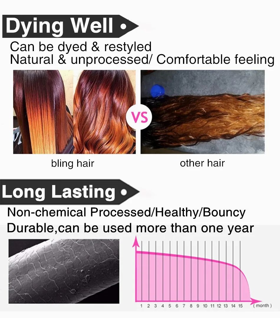 Body Wave Lace Front Wig 13x4 13x6 30 32 Inch 5x5 6x4 Glueless Lace Closure Wig HD Transparent Human Hair Lace Frontal Wig Sale