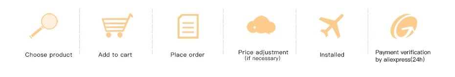 Hd Transparent 613 Blonde 13x4 13x6 360 Lace Front Human Hair Wig Pre Plucked Bone Straight Lace Frontal Wig 180 210 250 Density