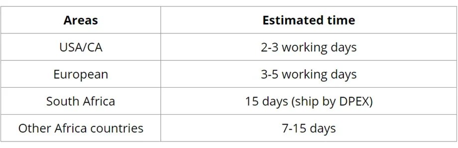 40 inch Blonde 613 Straight Lace Front Wigs Human Hair 100% natural 13x4 Human Hair Lace Frontal Wigs for Women Wigs Promotions