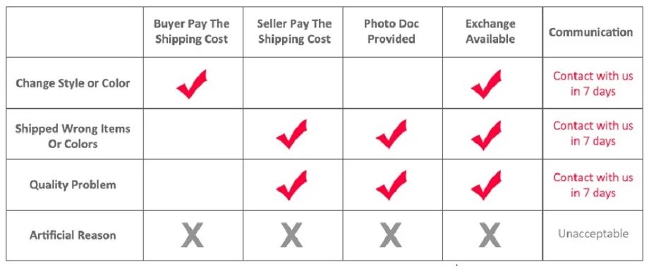 30 Inch Colored Highlight Human Hair Wigs Brazilian Body Wave Lace Front Wigs For Women 13x4 13x6 Hd Transparent Loose Wave Wig