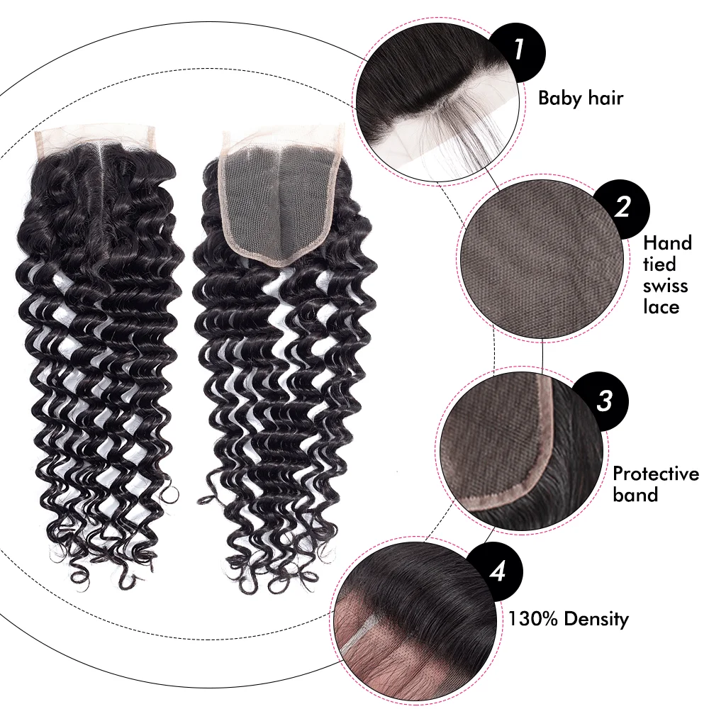 Water Wave 4x4 5x5 13x4 Transparent Lace Frontal Closure Vietnamese Hair Pre Plucked Deep Wave Human Hair Lace Frontal Closure Water Wave 4x4 5x5 13x4 Transparent Lace Frontal Closure Vietnamese Hair Pre Plucked Deep Wave Human Hair Lace Frontal Closure