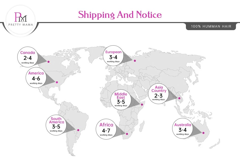 613 Blonde 13x4 13x6 Lace Frontal Wig Brazilian Straight Lace Front Wig 100% Human Hair Color Lace Front Wigs On Sale Clearance