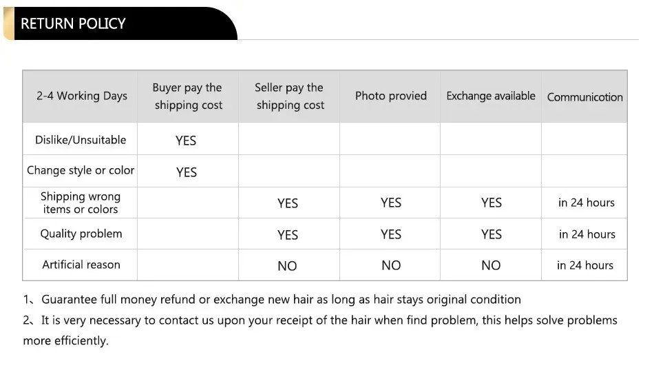 Rosabeauty 250% 13x4 Body Wave Lace Front Wig 13x6 HD Lace Frontal Human Hair Wigs 360 Water Wave 5x5 Lace Closure Wig For Women