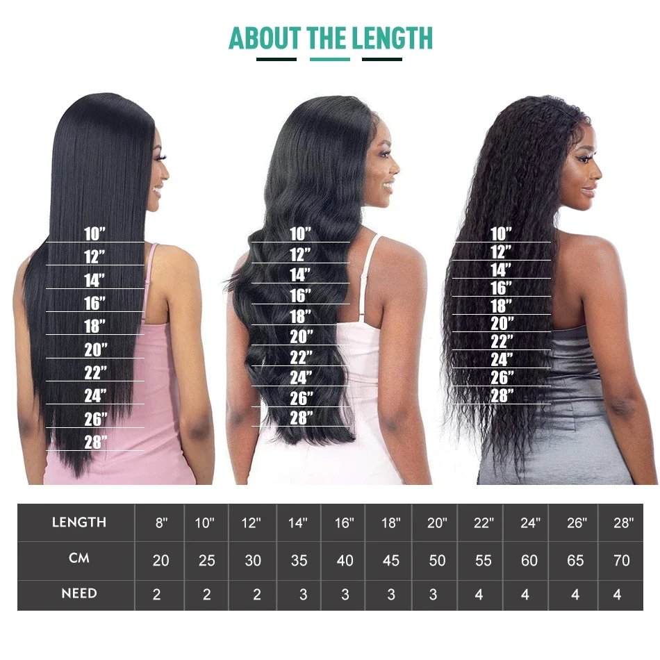 Rosabeauty 250% 13x4 Body Wave Lace Front Wig 13x6 HD Lace Frontal Human Hair Wigs 360 Water Wave 5x5 Lace Closure Wig For Women