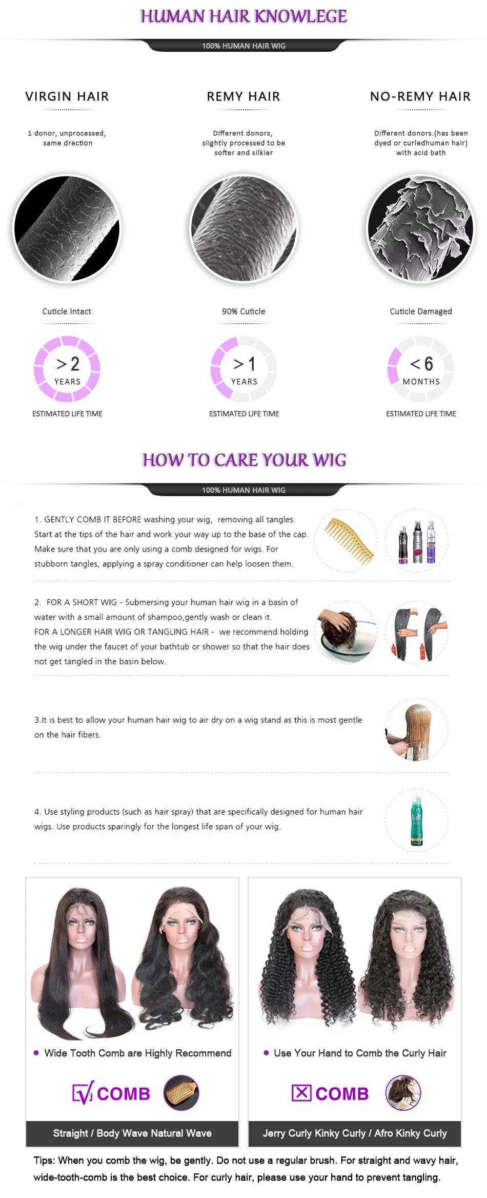 30 40 Inch 613 Honey Blonde 13x4 Lace Front Human Hair Wigs Brazilia Straight 250 Density 13x6 HD Transparent Frontal Wig Women