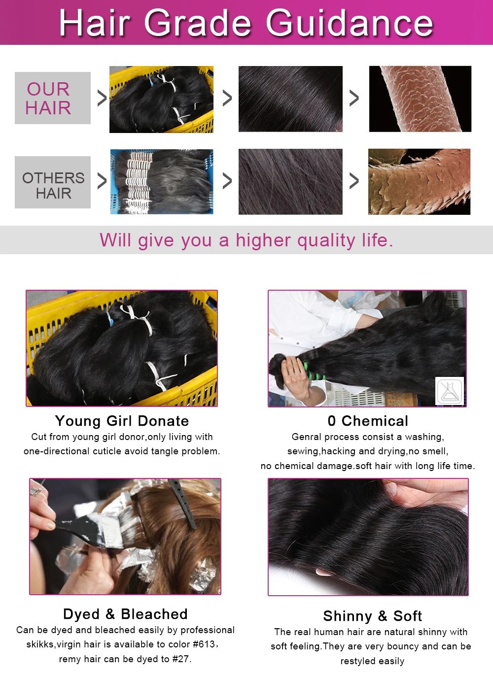 13x4 Lace Front Human Hair Wigs Brazilian Body Wave Lace Front Wig 13x6 HD Lace Frontal Wigs For Women Human Hair Closure Wig