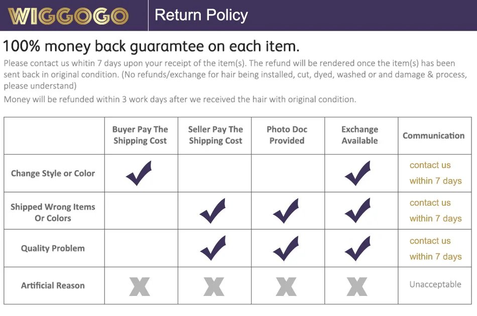 Wiggogo 40 Inch Body Wave Human Hair Wigs 13X6 Hd Lace Frontal Wig 13X4 Lace Front Human Hair Wigs 4X4 5X5 Hd Lace Closure Wig