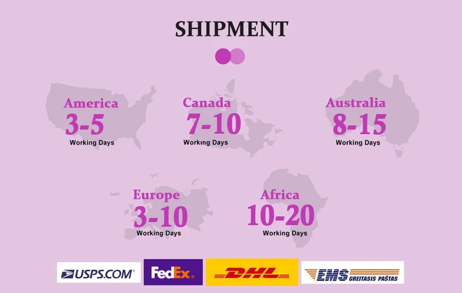 22 24 26 Inch Straight 13x4 Lace Frontal Only Brazilian 100% Human Hair Pre plucked 4x4/5x5/6x6 Transparent Swiss Lace Closure