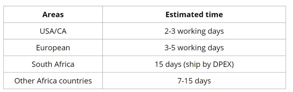 Highlight colored 13x6 hd lace frontal human hair deep wave wig for women brazilian glueless curly cheap wigs on sale clearance