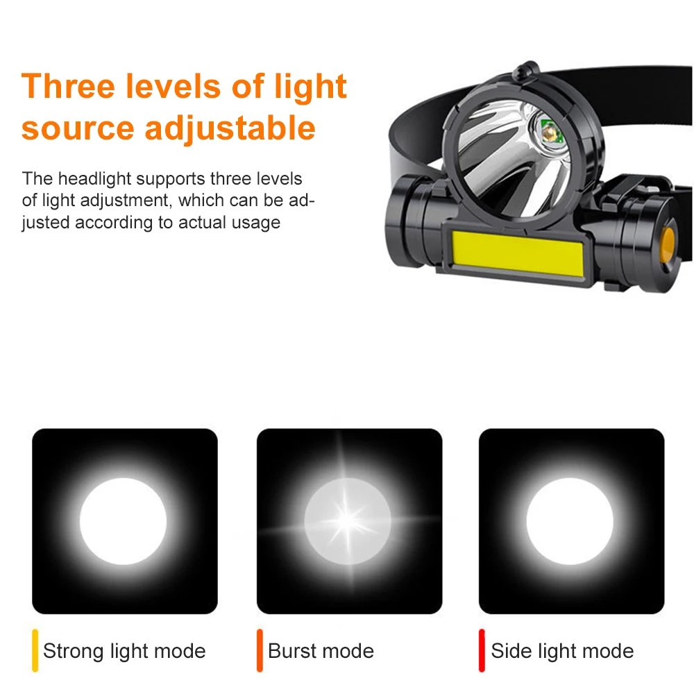 LED Sensor Headlamp Camping Search Light Head Flashlight Rechargeable Powerful Head Lamp Front Lanterns Headlights 5 Styles