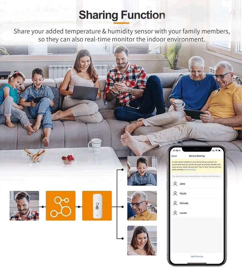 Tuya WiFi Smart Temperature Humidity Sensor Indoor Hygrometer Controller Monitoring Work with Smart Speaker Alexa Google Home Tuya WiFi Smart Temperature Humidity Sensor Indoor Hygrometer Controller Monitoring Work with Smart Speaker Alexa Google Home