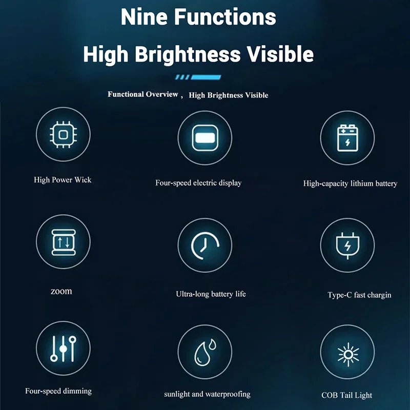 Powerful P70 Led Flashlights 5000LM Ultra Bright Tactical Light Emergency Spotlights Telescopic Zoom Light Builtin 18650 Battery