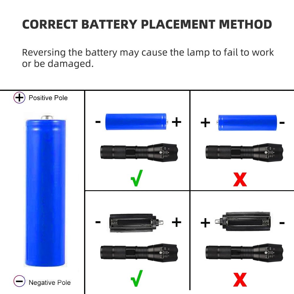 High Power Led Flashlights Camping Torch 5 Lighting Modes Aluminum Alloy Zoomable Light Waterproof Material Use 3 AAA Batteries High Power Led Flashlights Camping Torch 5 Lighting Modes Aluminum Alloy Zoomable Light Waterproof Material Use 3 AAA Batteries