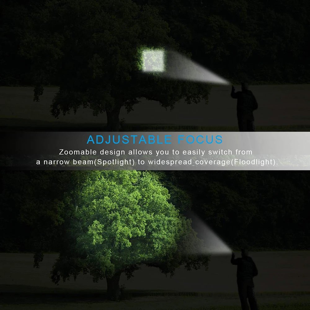 High Power Led Flashlights Camping Torch 5 Lighting Modes Aluminum Alloy Zoomable Light Waterproof Material Use 3 AAA Batteries High Power Led Flashlights Camping Torch 5 Lighting Modes Aluminum Alloy Zoomable Light Waterproof Material Use 3 AAA Batteries