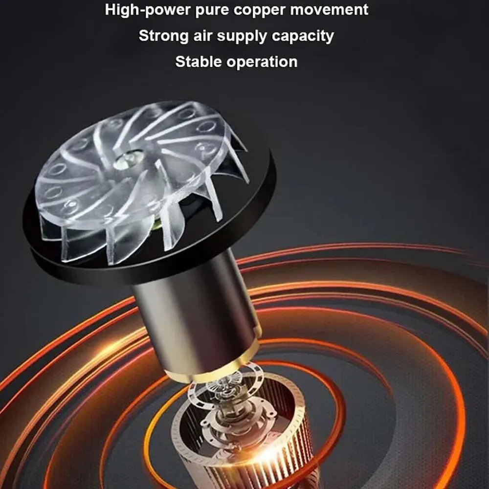 Industrial Hair dryer Heat Gun 2500W Hot Air Gun Air dryer for soldering Thermal blower Soldering station Shrink wrapping Tools Industrial Hair dryer Heat Gun 2500W Hot Air Gun Air dryer for soldering Thermal blower Soldering station Shrink wrapping Tools