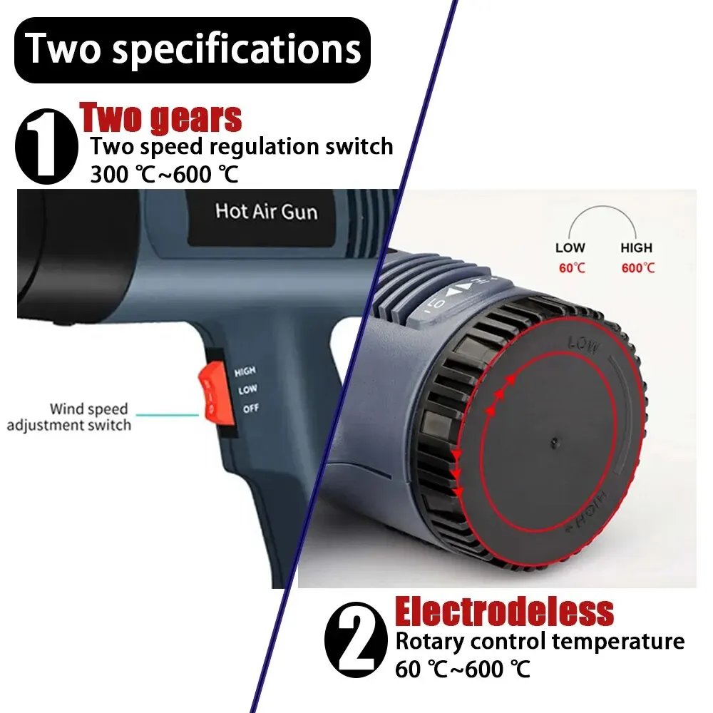 Industrial Hair dryer Heat Gun 2500W Hot Air Gun Air dryer for soldering Thermal blower Soldering station Shrink wrapping Tools Industrial Hair dryer Heat Gun 2500W Hot Air Gun Air dryer for soldering Thermal blower Soldering station Shrink wrapping Tools