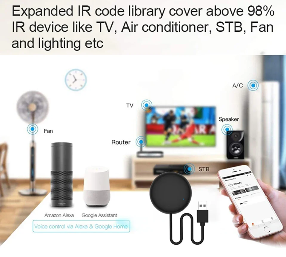 Tuya WiFi IR Remote Control Smart Universal for TV Air Conditioner Alexa Remote Control Work with Google Home Yandex Google Tuya WiFi IR Remote Control Smart Universal for TV Air Conditioner Alexa Remote Control Work with Google Home Yandex Google