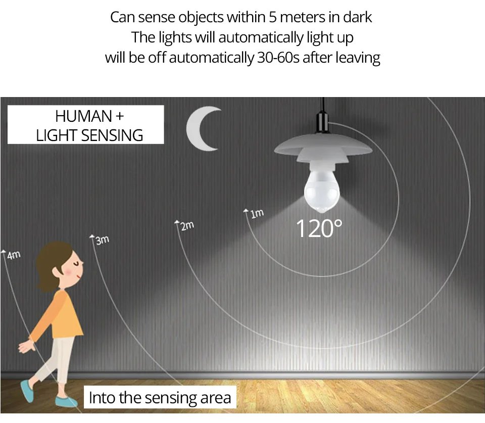 E27 LED Bulb PIR Motion Sensor 110V 220V 12W 15W 18W Dusk Dawn LED Light Lamps Spotlights Night Light For Home Stair Hallway