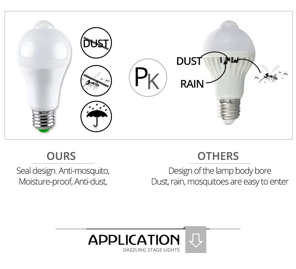 E27 LED Bulb PIR Motion Sensor 110V 220V 12W 15W 18W Dusk Dawn LED Light Lamps Spotlights Night Light For Home Stair Hallway