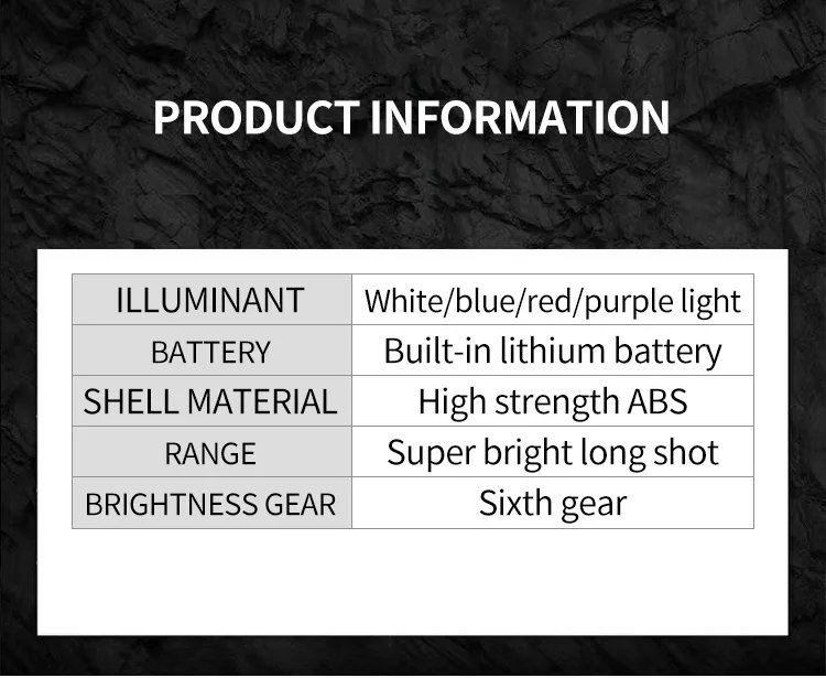 USB C Rechargeable LED Flashlight LED MINI Keychain Light with Tail Magnet Uv Light Multifunction Portable Torch Camping Lights