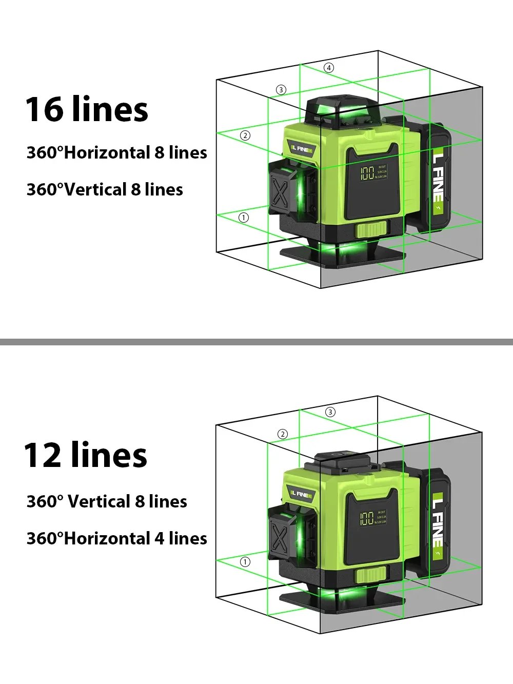 LFINE 3D/4D Laser Level 12/16 Lines Horizontal And Vertical With Remote Control 8 Lines 360&deg;Self-leveling Laser Levels