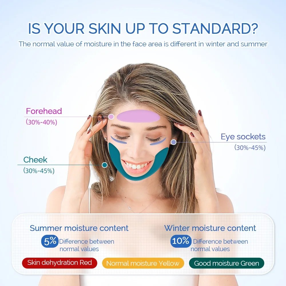 Skin Tester Face Skin Moisture&Oil Content Skin Analyzer Skin Water Cheek Elastic Skin Age Test Meter Fluorescent Agent Detector Skin Tester Face Skin Moisture&Oil Content Skin Analyzer Skin Water Cheek Elastic Skin Age Test Meter Fluorescent Agent Detector