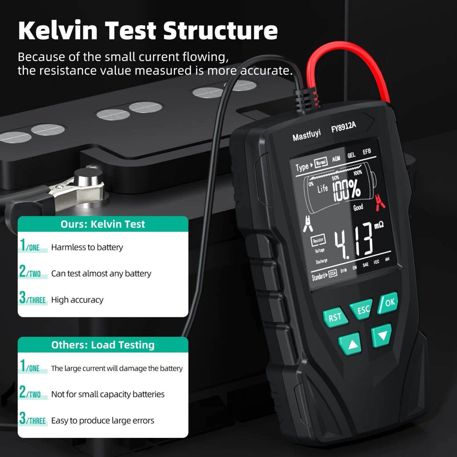 MASTFUYI FY8912A Car Battery System Tester 12V 24V Car Motorcycle Truck System Analyzer 50-2000CCA Charging Cranking Test Tool