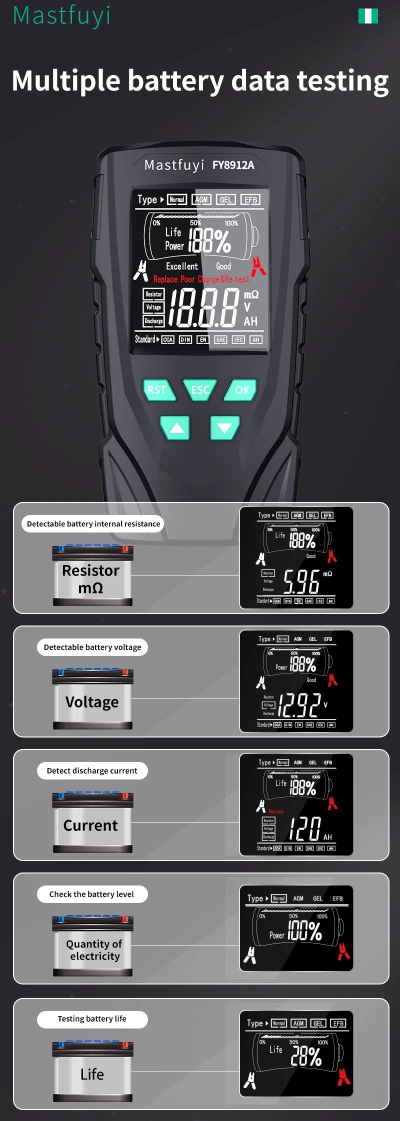 MASTFUYI FY8912A Car Battery System Tester 12V 24V Car Motorcycle Truck System Analyzer 50-2000CCA Charging Cranking Test Tool