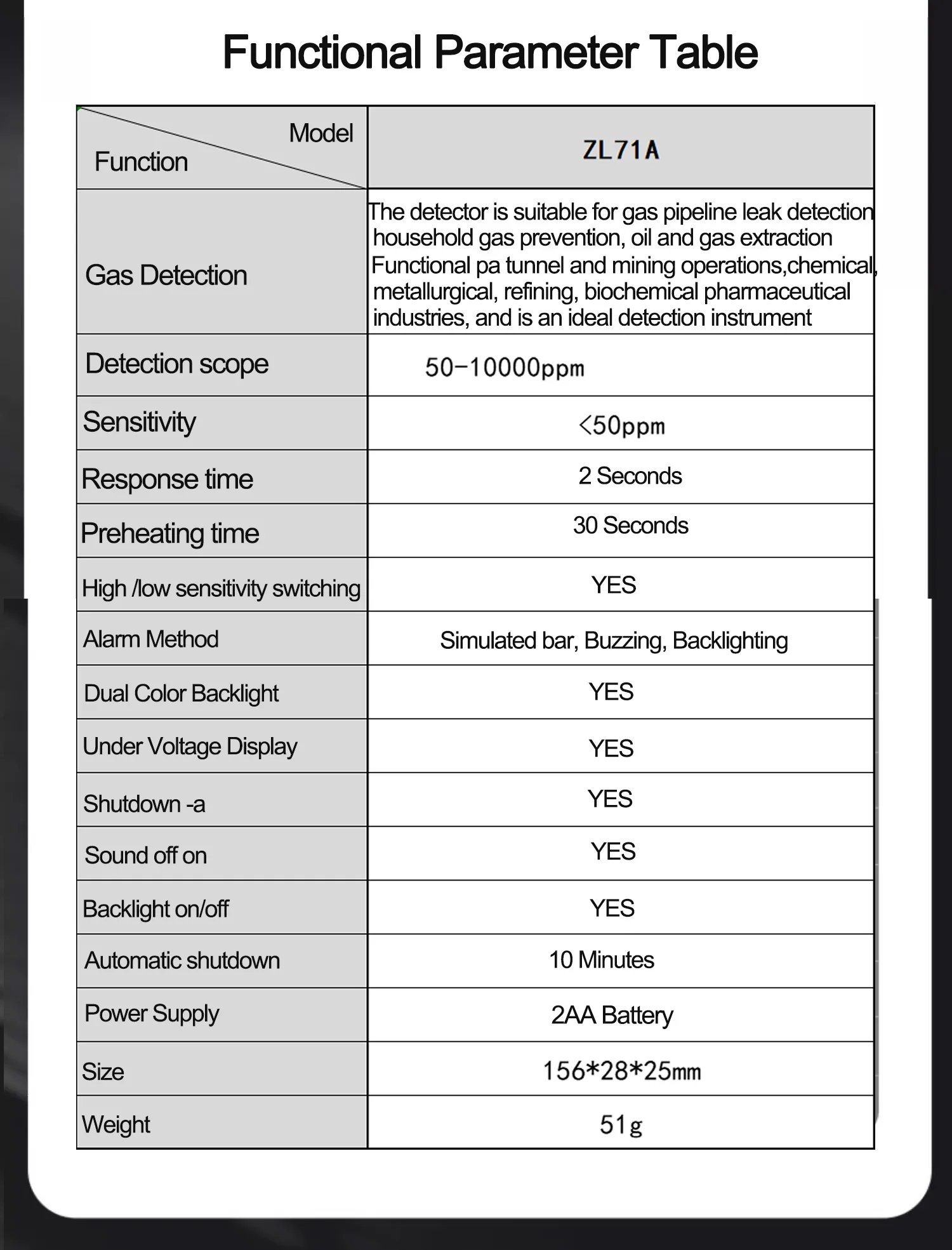 Combustible Gas Leak Detector Natural Flammable Alcohol LPG Methane Analyzer Buzzer Alarm PPM Analyzer Combustible Sensor Tool