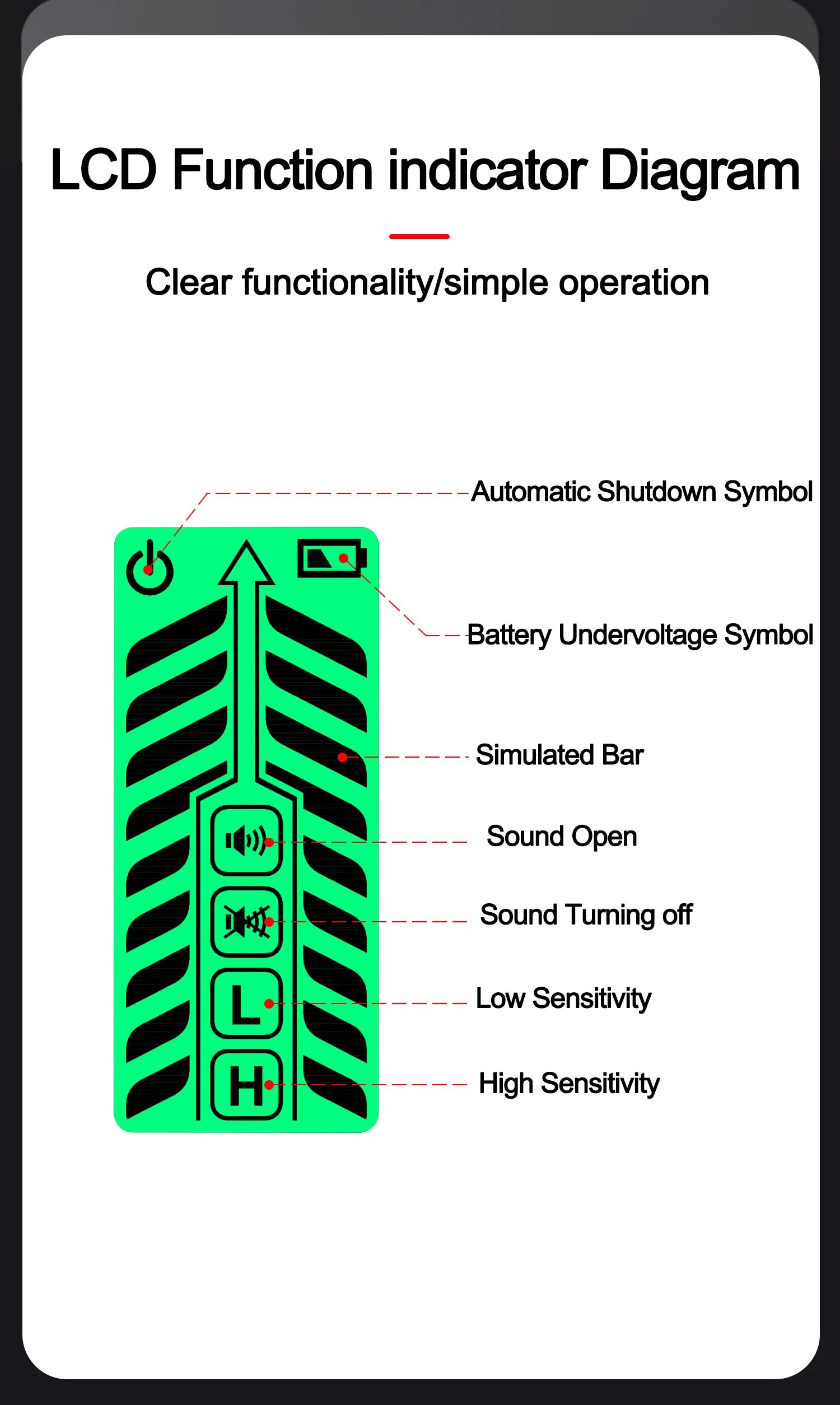 Combustible Gas Leak Detector Natural Flammable Alcohol LPG Methane Analyzer Buzzer Alarm PPM Analyzer Combustible Sensor Tool