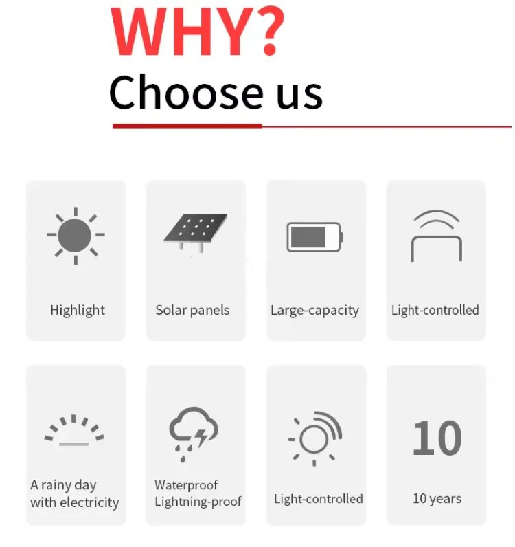 Solar Lights Outdoor Waterproof Solar LED Floodlight Spotlights Street Solar Garden Light Decoration Wall Lamp Solar Reflector