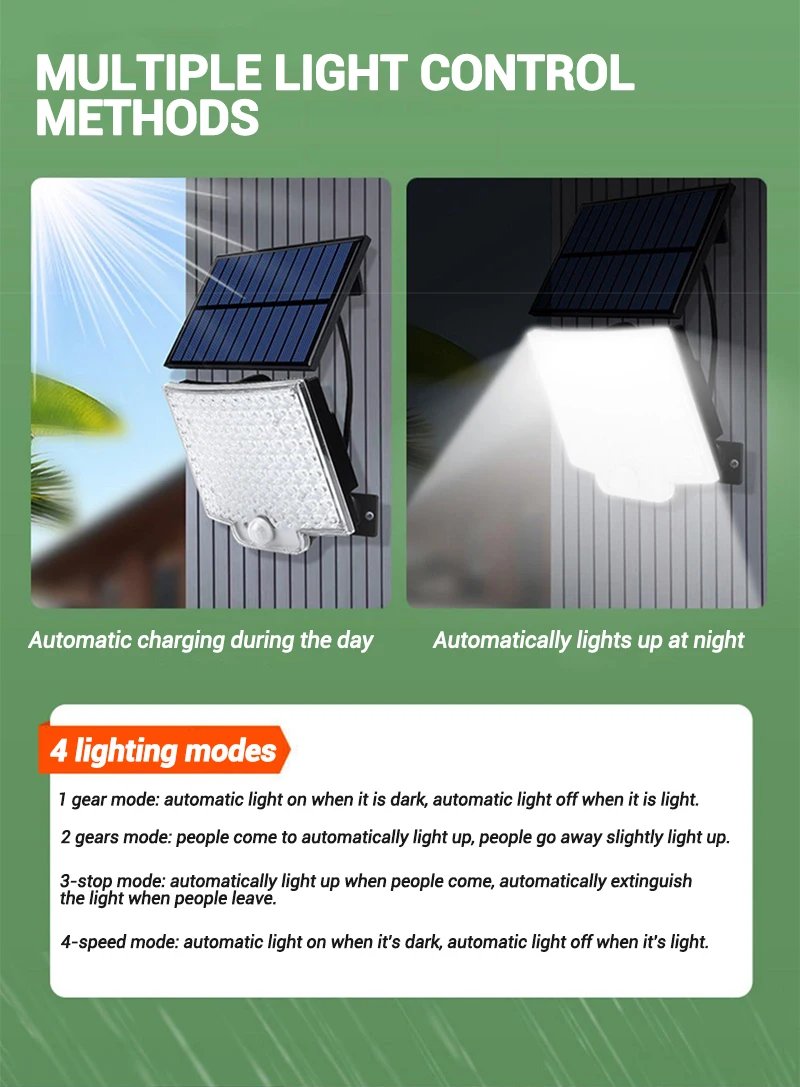 High Power 106LED Solar Outdoor Courtyard Wall Lamp Waterproof Sunlight with Sensor Remote Control Garden Decoration Street Lamp