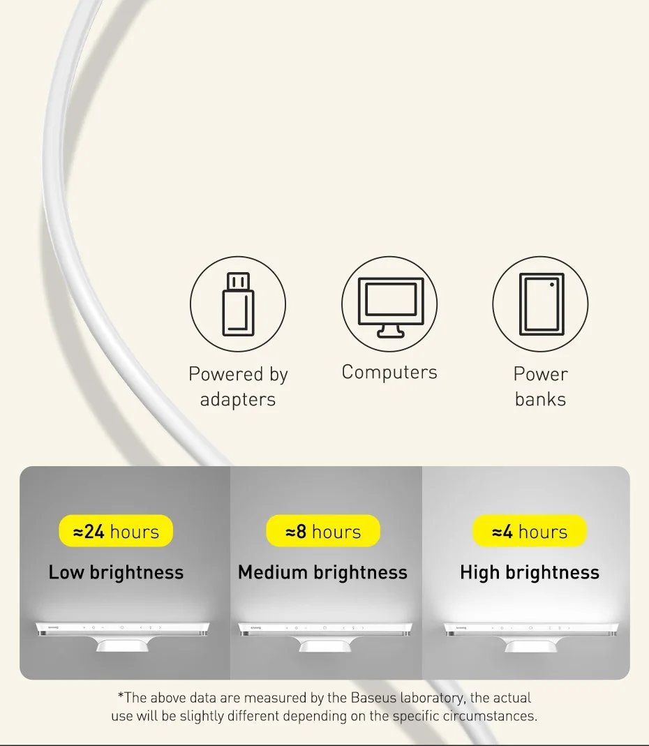 Baseus Magnetic Desk Lamp Hanging LED Table Lamp Chargeable Stepless Dimming Cabinet Night Light Closet Wardrobe Study Read Lamp Baseus Magnetic Desk Lamp Hanging LED Table Lamp Chargeable Stepless Dimming Cabinet Night Light Closet Wardrobe Study Read Lamp