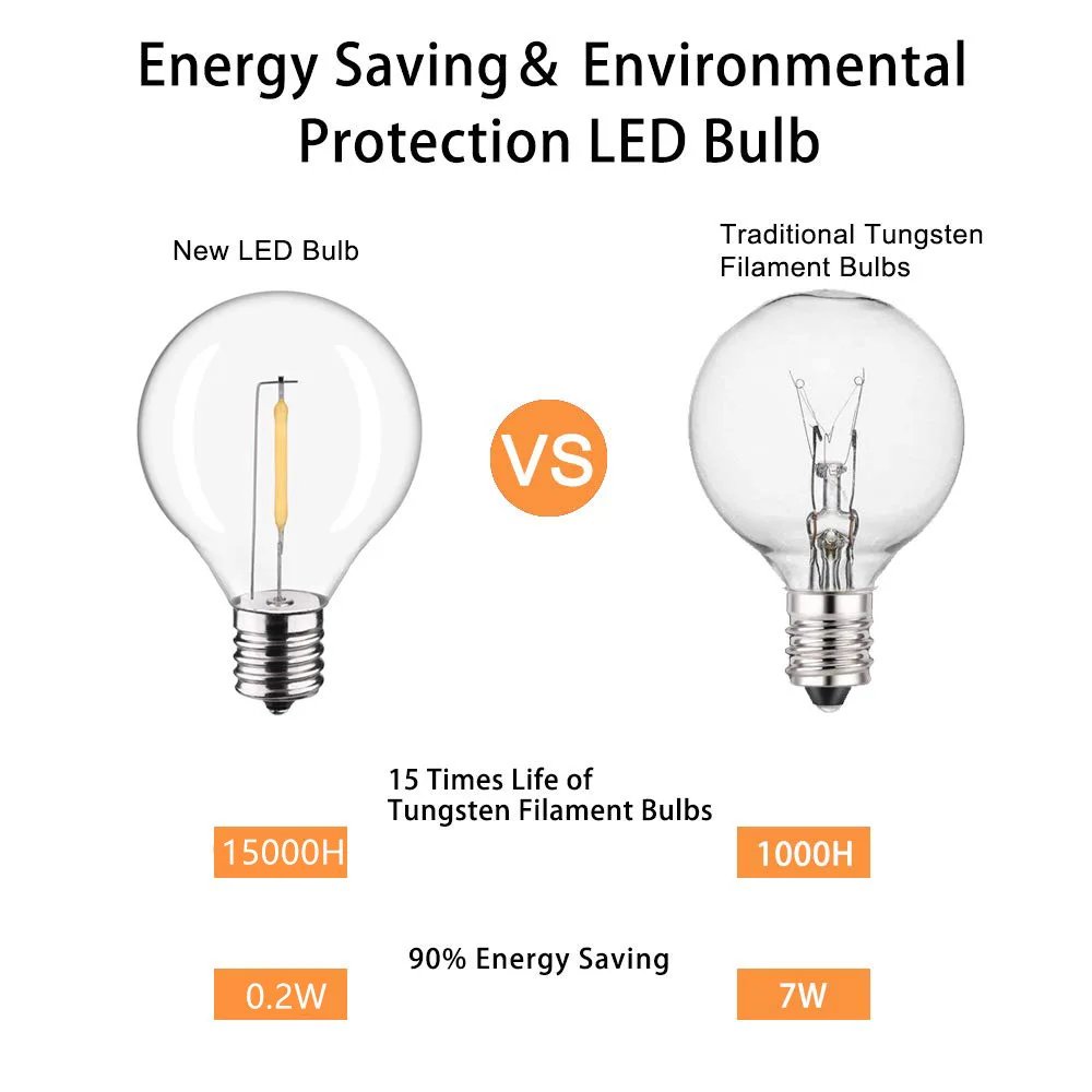 Outdoor G40 String Lights Waterproof Garden Hanging String Bulb Dimmable Shatterproof Patio Light For Christmas Party Decoration