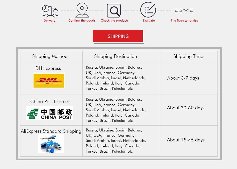 Electronics Industrial Tweezers Anti-static Curved Straight Tip Precision Stainless Forceps Phone Repair Hand Tools Sets