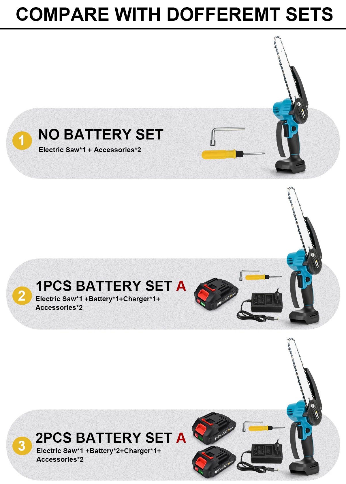 Gisam 8 Inch Brushless Chain Saw Cordless Mini Handheld Pruning Saw Woodworking Electric Saw Cutting Tool For Makita 18V Battery