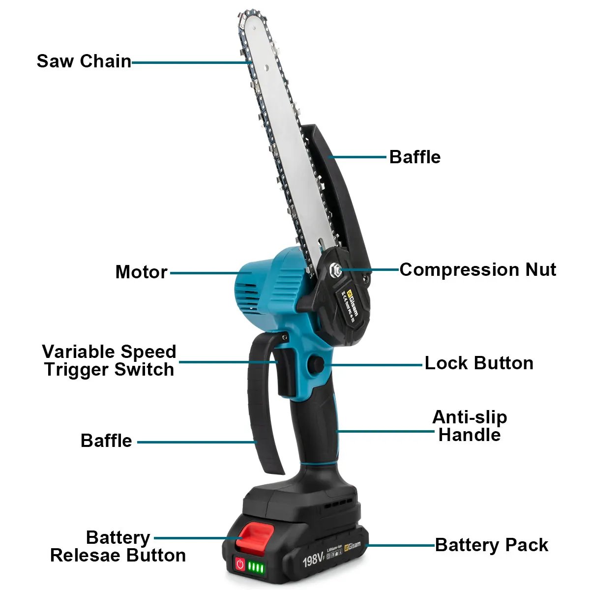 Gisam 8 Inch Brushless Chain Saw Cordless Mini Handheld Pruning Saw Woodworking Electric Saw Cutting Tool For Makita 18V Battery