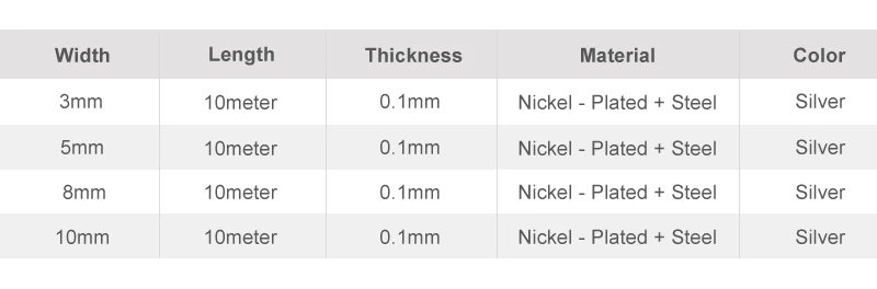 10m/Roll 18650 Li-ion Battery Nickel Plated Strip Connector 0.1mm 0.12mm 0.15mm 0.2mm Battrey Connector Spot Weld Steel Belt 10m/Roll 18650 Li-ion Battery Nickel Plated Strip Connector 0.1mm 0.12mm 0.15mm 0.2mm Battrey Connector Spot Weld Steel Belt