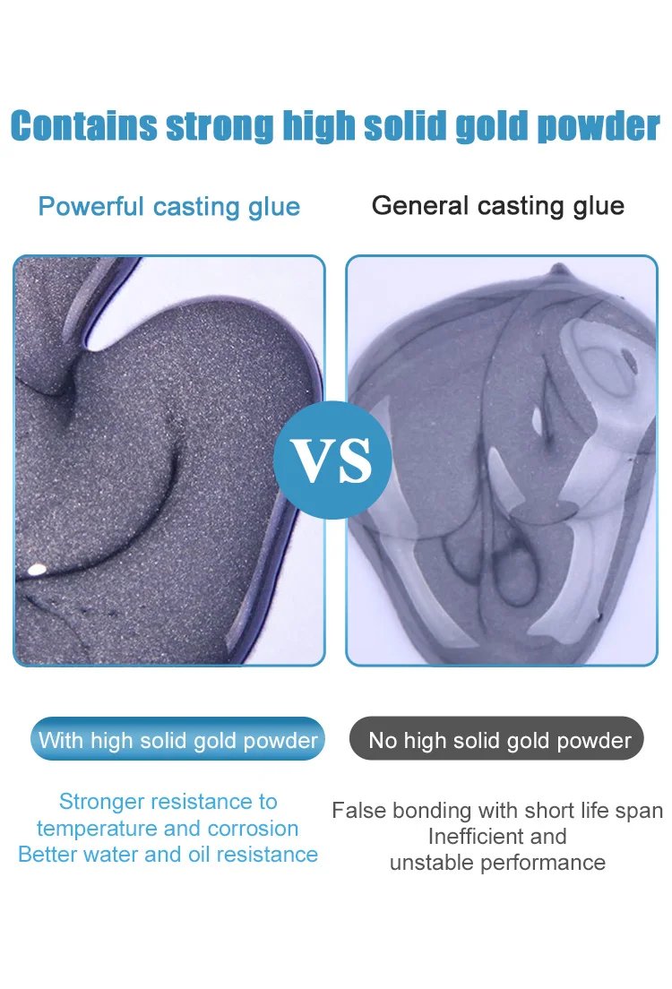 AB Metal Repair Glue Heat Resistance Cold Welding Glue Magic Plastic Repair Casting Adhesive Super Glue Metal Repair Tool