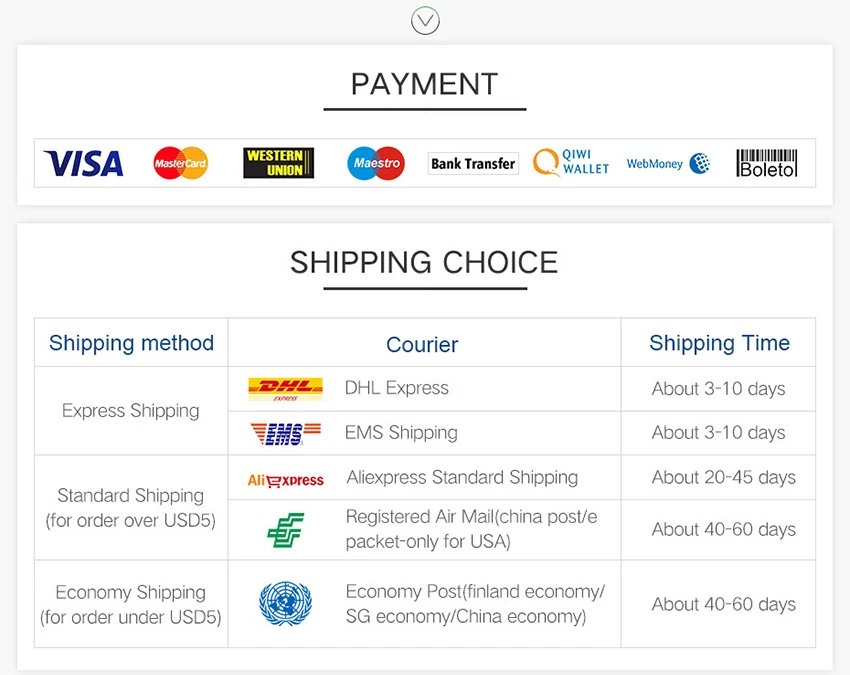 Motion Sensor Light Led USB NightLights Round Chargeable Lamp for Bedroom Kitchen Stair Hallway Wardrobe Lighting Cupboard